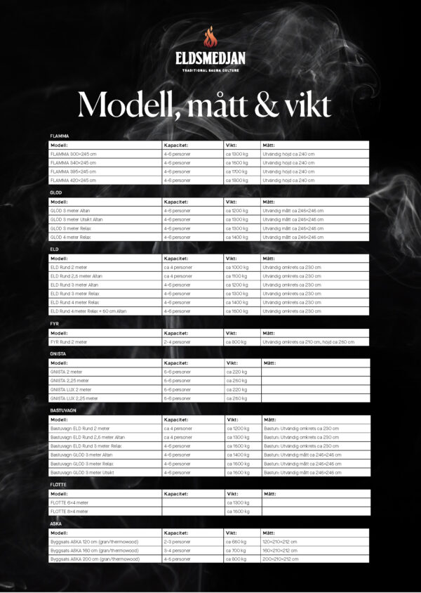 Bastuvagn Eld & Glöd - Bild 4